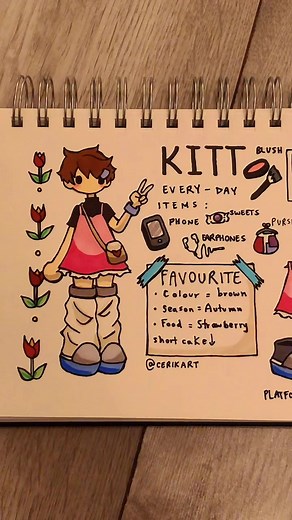 Cute Alt Drawings and Aesthetic Doodle Art Compilation