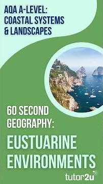 60 Second Geography | AQA A-Level Geography | Estuarine Environments (Coastal Systems 16 )