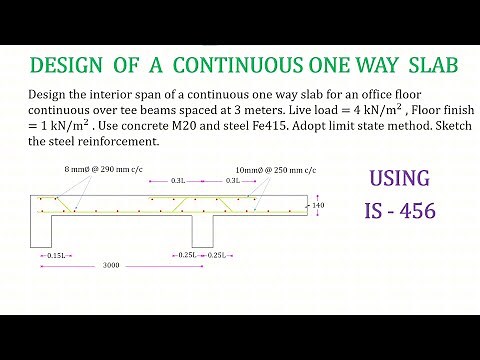 Design of a One Way Continuous Slab