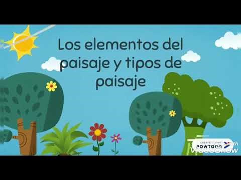 Los PAISAJES naturales y humanizados 2° Grado