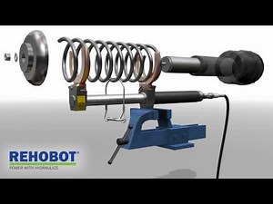 REHOBOT Hydraulics - Spring tensioner (SC-series)