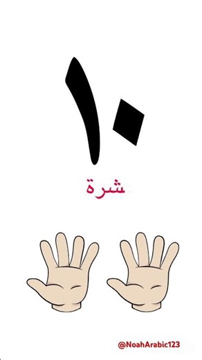#counting #learnarabic #languagelearning #vocabulary #kidslearning #learnwithfun #shorts #numbers