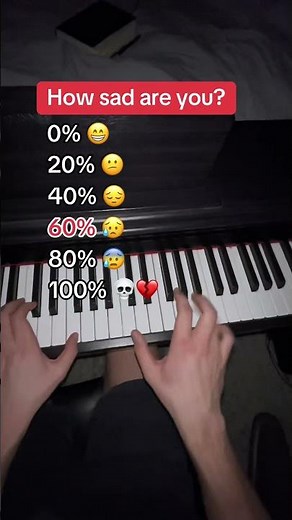 How sad are you? 🎹😔#piano #pianocover #sad