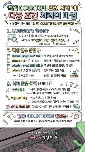 날짜, 텍스트, 숫자까지? COUNTIFS 다중 조건 3분 마스터#엑셀꿀팁 #엑셀함수 #엑셀강의
