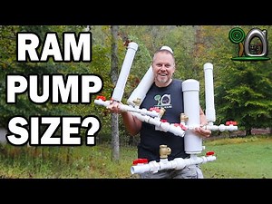 Pick the Right Size Ram Pump for your Needs