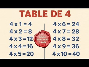LA TABLE DE MULTIPLICATION PAR 4 (Chanson pour apprendre en s’amusant)