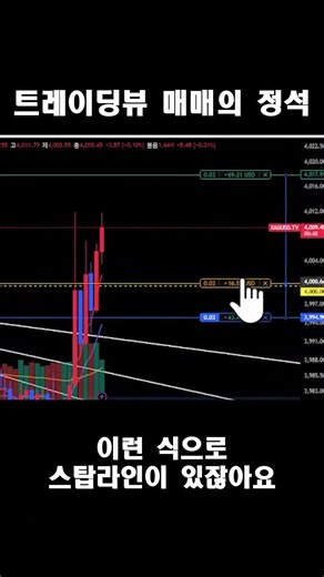 The Easiest Way to Secure Your Profits on TradingView