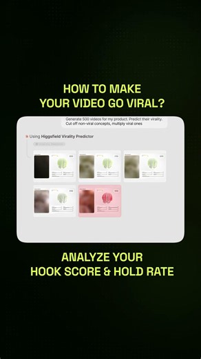 How to predict if your video will go viral (before posting)