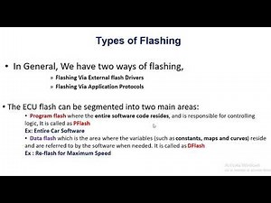Types Of Flashing in ECU | ECU Flashing Types | Embedded World |