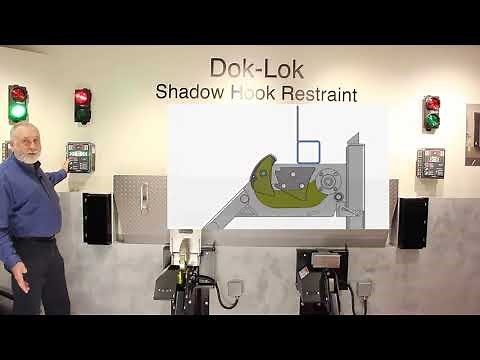 Rite-Hite Shadow Hook (SHR-5000) Dok-Lok Operational Video