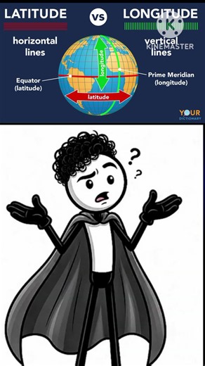 Google Maps ka Secret! Latitude vs Longitude Explained⚡by priyanka #hsscbykrsirji#motivation#shorts