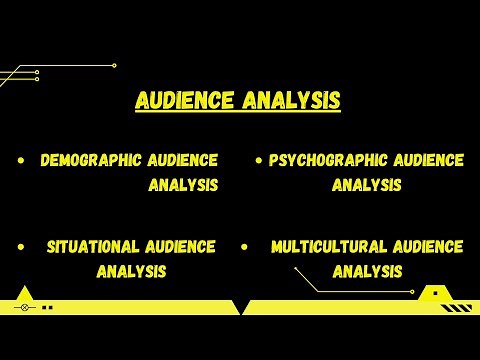 Audience Analysis|Types Of Audience Analysis|Business Communication|Bba/B.Com