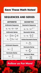 Sequence and Series Math Notes | Math Tricks Tutorial