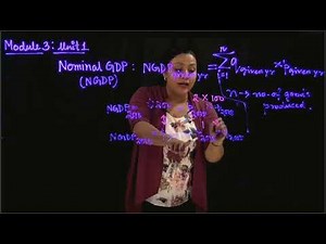 Principles of Macroeconomics: Module 3 Unit 1 Video 6 Nominal GDP