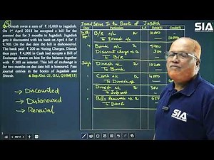 Problem 2 of Bill of Exchange Explained!! | Financial Accounting-II | B.Com Sem2 #degree #bcom #imp