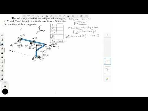 Determine the reactions at these supports