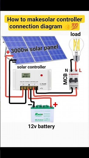solar controller connection diagram👍💯.#solar