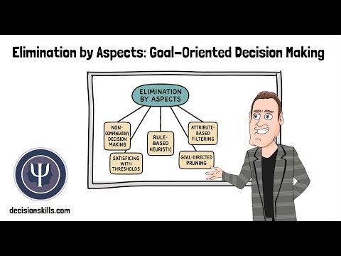 Elimination by Aspects: Goal-Oriented Decision Making