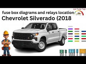 Chevrolet Silverado (2019-2025) Fuse Box Location & Diagram | Silverado 1500, 2500, 3500 HD Fix
