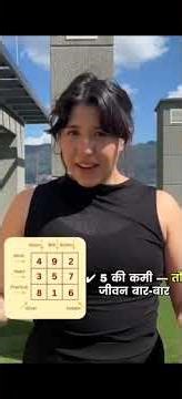 BBRIJ FUTURE POINT #shortvideo #astrology #brij future point 3 5