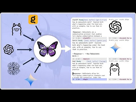 Every LLM in Emacs, with gptel