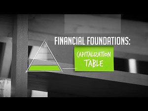 The Art of Startup Finance: Financial Foundations - Your Capitalization Table