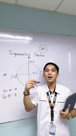 Understanding Trigonometric Functions for Pre-Calculus