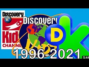LA EVOLUCIÓN DE DISCOVERY KIDS (1996-2021)