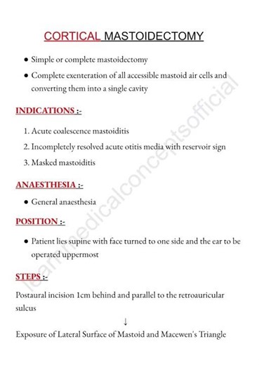 Cortical mastoidectomy 📝 #mbbs #viral #trending #ent #music #notes @medicalconcepts28