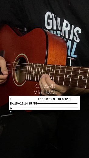 She's Gone Guitar Tutorial: Learn Chords and Tabs