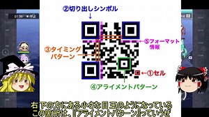 【ゆっくり解説】QRコードはどんな仕組みで動いているのか？