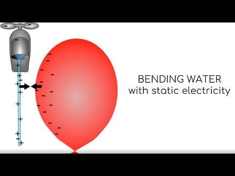 Bending water static electricity experiment
