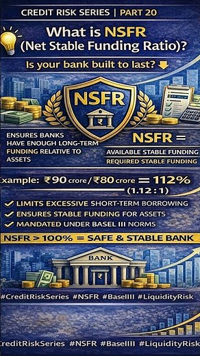 Credit Risk Series | Part 20 💡 What is NSFR (Net Stable Funding Ratio)?