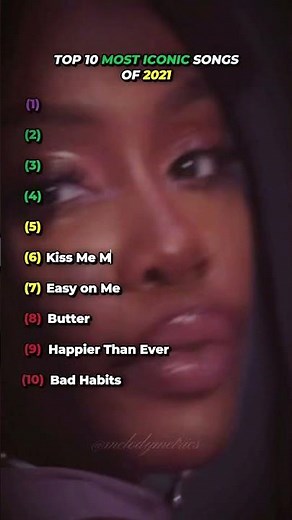 most iconic songs of 2021 #music #top10 #2021 #pop #fyp #viral #shorts