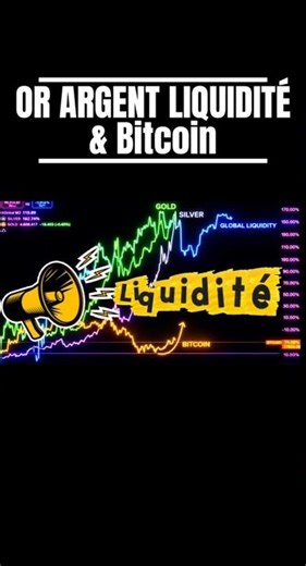 🇨🇵 Is Bitcoin lagging behind? The hidden signal #btc #crypto #trading