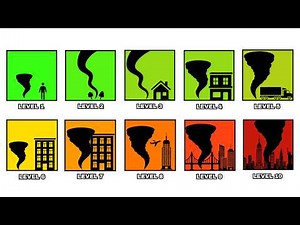 Every TERRIFYING Tornado Size Explained In 10 Minutes