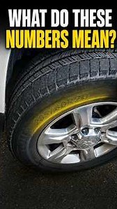 Tire Size Explained: What Does Numbers Really Mean 🛞