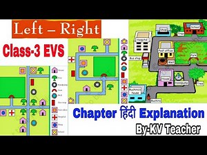 Left Right / Class-3 EVS Chapter हिंदी Explanation and NCERT Question Answers by KV Teacher