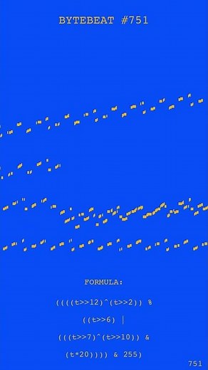Bytebeat Code #:751 From Formula to Sound