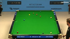 22K views · 862 reactions | Group secured ✅ John Astley completes the winners' week line up after guaranteeing the point required against Gary Wilson. He'll be back next Tuesday! #ChampionshipLeagueSnooker | Championship League Snooker | Facebook