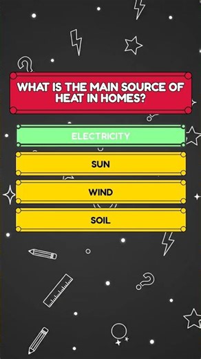 Science Quiz: Source & Homes | 2 Questions About Science