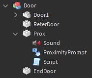 Door (Orientation? Position?) Issue