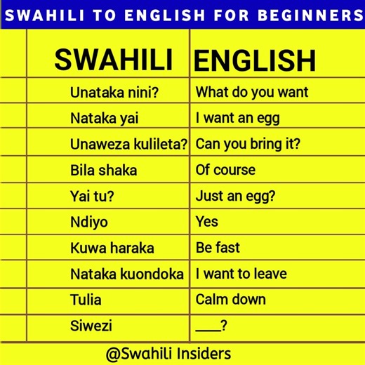 Swahili language for beginners #love #music #swahili #swahilination #swahiliculture #swahilifood #safari | Swahili Insiders