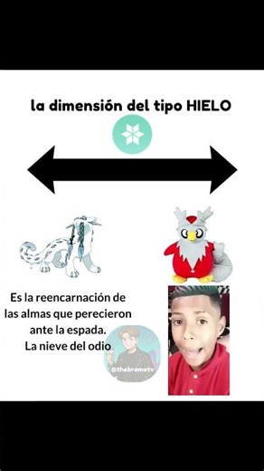 The Logic of Types in POKÉMON. ICE TYPE. Merry Christmas #pokemon #clips #memes #types