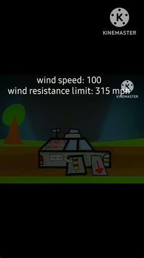 CAF-1 vs very strong storm| #trending #storm #stormchasing #animation #kinemaster #vs #treding #idk