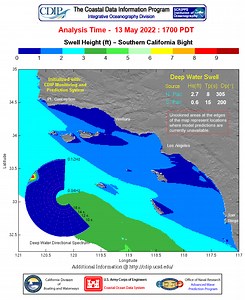 Ventura County Forecast - Swell Magnet