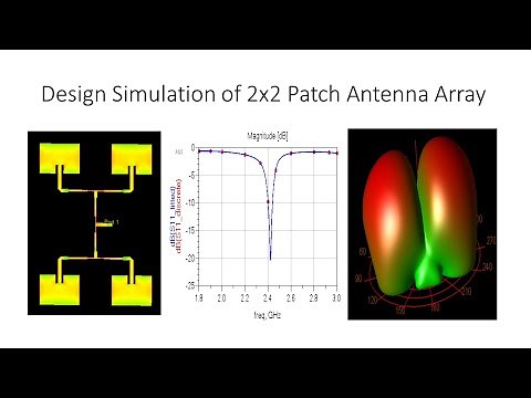 Design Simulation of 2x2 Antenna Patch Array Using Keysight ADS