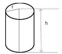 Surface Area and Volumes Class 10 Notes Maths Chapter 12