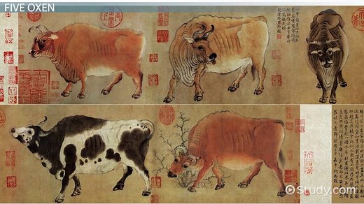 Famous Ancient Chinese Paintings