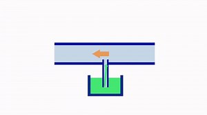 508K views · 7.3K reactions | Video 489: sẽ nói rõ nguyên lý bình xăng con hoạt động, và cấu tạo, anh em nào quan tâm xem full video để biết cách chỉnh xăng cho chuẩn nhất. Giúp xe tiết kiệm xăng và ga ngọt ngào nhé. https://youtu.be/qL1yfwpz3Yo | Motorcycles TV - chia sẻ kinh nghiệm sửa chữa xe gắn máy | Facebook